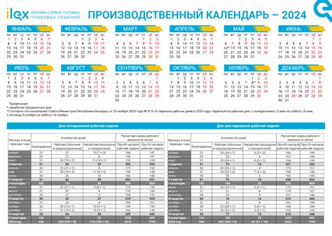 Банковский график работы в Москве по субботам