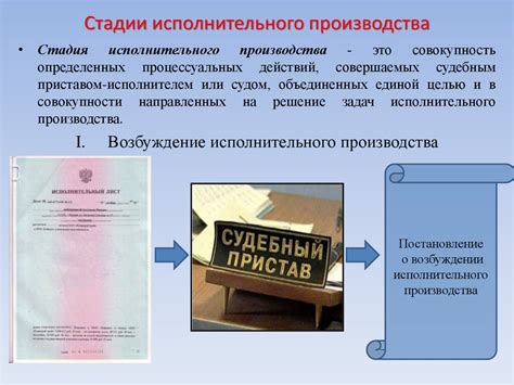 Банк и исполнительное производство: