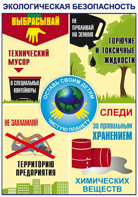 Безопасность и экологические аспекты использования свечей
