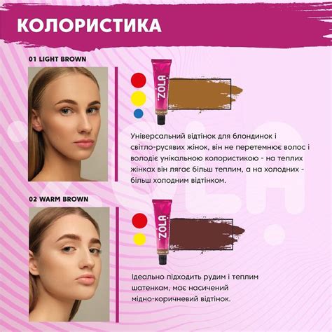 Безопасность красок для бровей