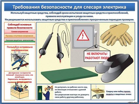 Безопасность при установке и эксплуатации