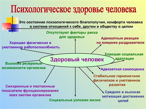 Благотворное воздействие лесных опят на психическое здоровье