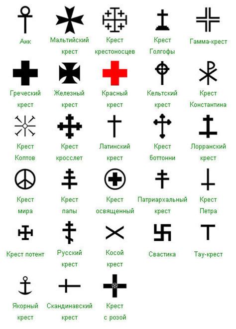 Божественная и человеческая любовь: символика креста