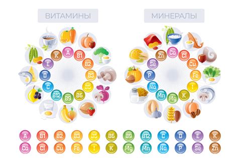 Борьба с недостатком витаминов при диете