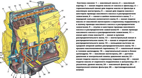 ВАЗ 2107 и его карбюраторная система