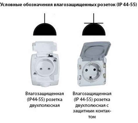 Важность безопасного подключения