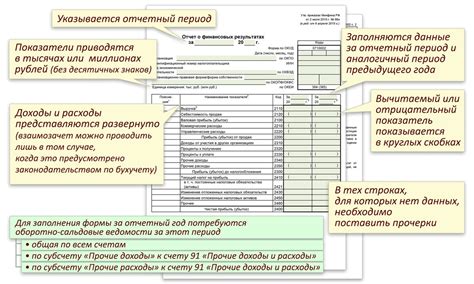 Важность бухгалтерской отчетности