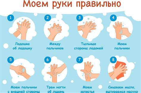 Важность гигиены при работе с новорожденными
