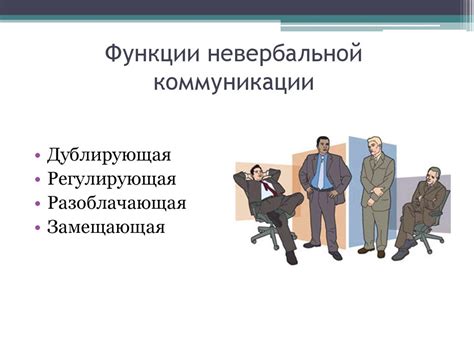 Важность коммуникации и взаимопонимания