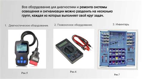 Важность обслуживания и ремонта АБС