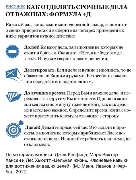 Важность отдыха и регенерации для достижения целей: