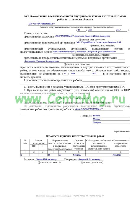 Важность подготовительных работ