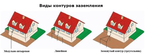 Важность электрической безопасности