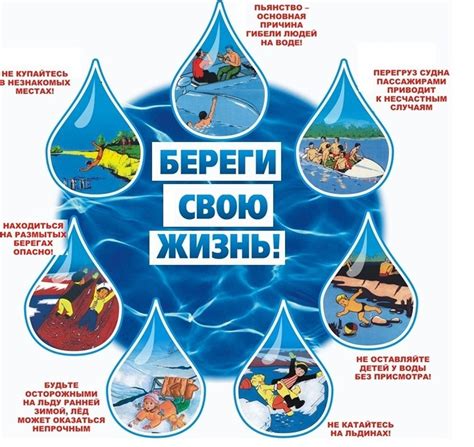 Важные моменты для безопасного купания