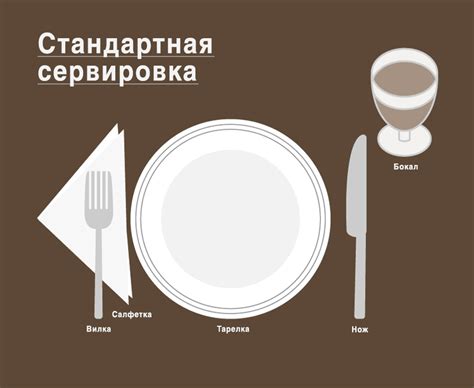 Варианты сервировки и дополнительные ингредиенты