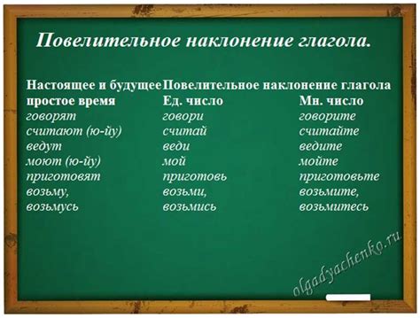 Вариации иностранных аналогов глагола "глядеть"