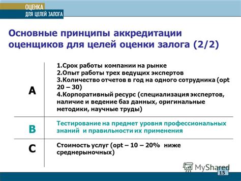 Взаимодействие оценщиков и экспертов в процессе оценки
