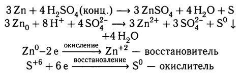 Взаимодействие серной кислоты и цинка