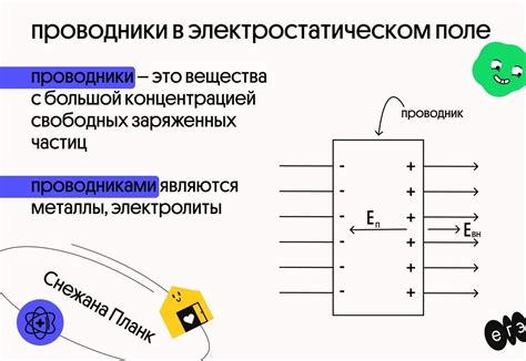Взаимодействие с электрическим полем: роль диэлектрика