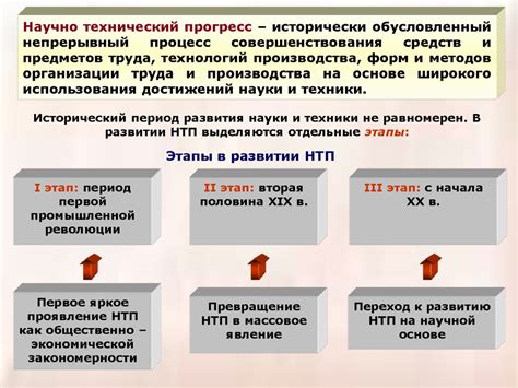 Взаимодействие экономической основы и научно-технического прогресса