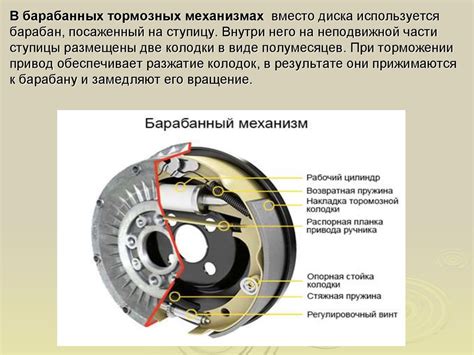 Виды главных тормозных цилиндров и их характеристики