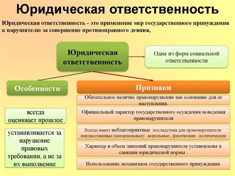 Виды ответственности и их юридические последствия