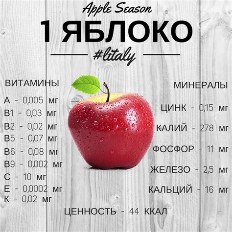 Витамины и минералы в красных яблоках