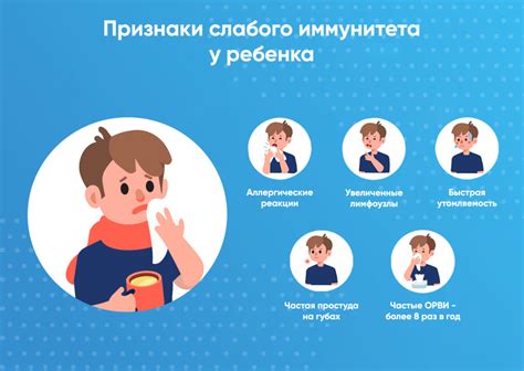 Влияние Арбидола на иммунитет ребенка при температуре