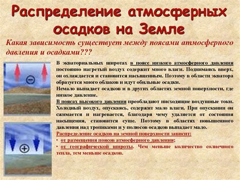 Влияние атмосферных условий на тип осадков