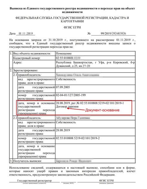 Влияние выписки на права собственника