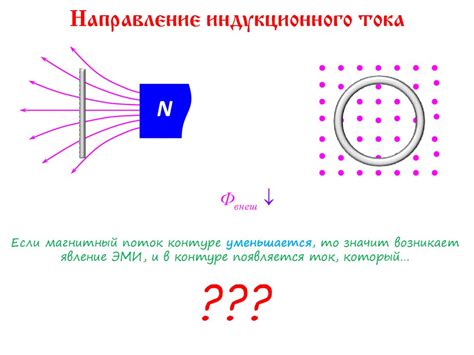 Влияние индукционного тока