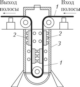 Влияние керосина на работу ультразвуковой ванны