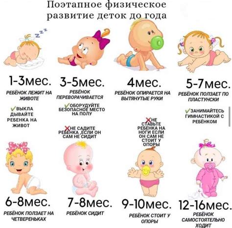 Влияние кручений живота на развитие ребенка