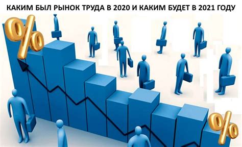 Влияние на рынок труда и занятость
