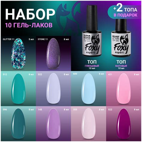 Влияние отсутствия топа на гель лак