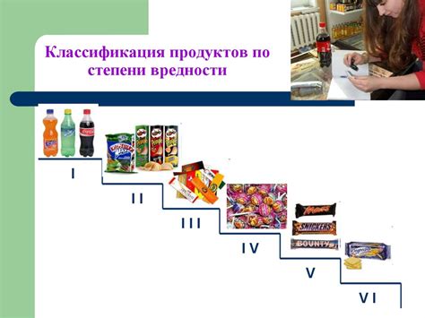 Влияние пищевых добавок