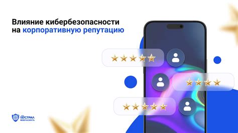 Влияние самоголосования на репутацию в имаджинариуме