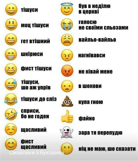 Влияние смайликов на деловую переписку