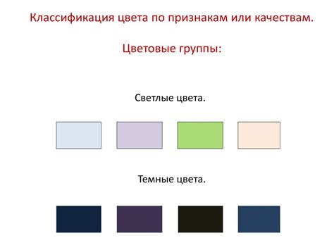 Влияние смешивания цветовых групп на качество стирки