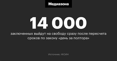 Влияние сроков на наказание по закону