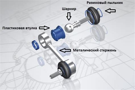 Влияние типа стойки стабилизатора на управляемость