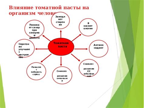 Влияние томатной пасты на кормящую маму