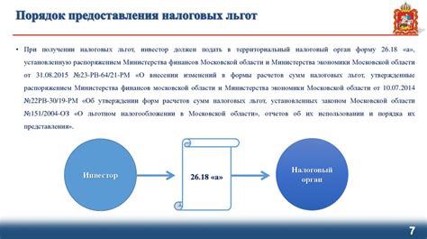 Возможности МФЦ для оформления налоговых льгот