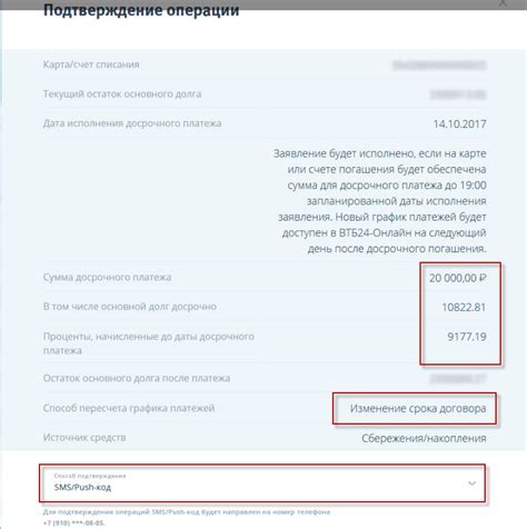 Возможности досрочного погашения кредита в ВТБ