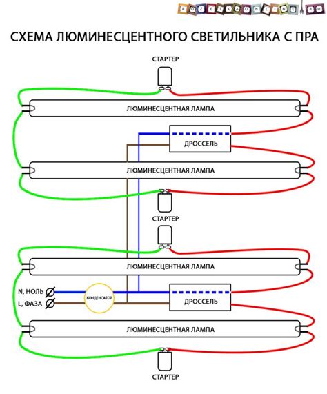Возможности подключения светодиодных светильников без драйвера к электрической сети
