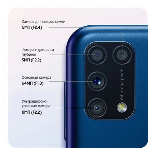 Возможности Samsung М31