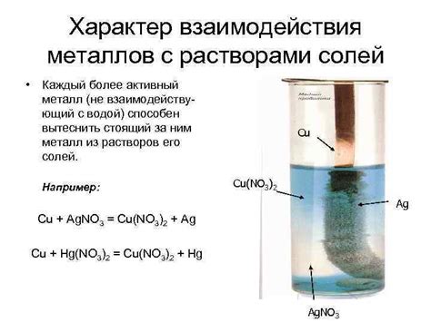 Возможность замены регидрона водой с солью
