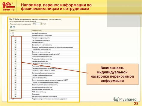 Возможность индивидуальной настройки