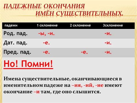 Возможность использования без окончания "какао" в различных текстах