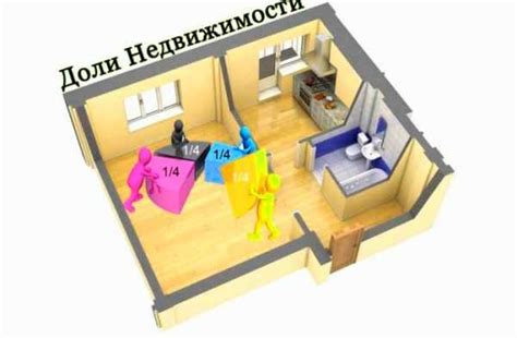 Возможность подарить половину доли в квартире